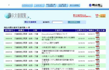 開示文書閲覧